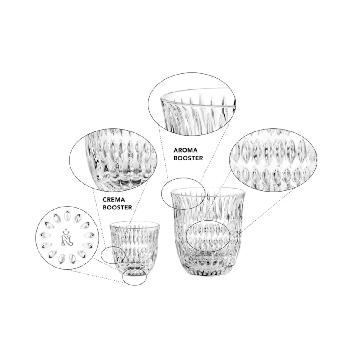 Nachtmann Ethno Barista & Espresso Set 8 Piece
